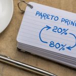 Pareto principle in marketing strategy